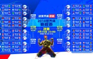 九游-逆天改命还是昙花一现？Ning率队大胜DWG，赛况扑朔迷离引全网热议！